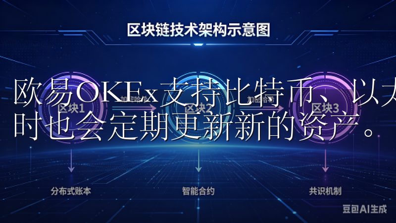 欧易OKEx支持比特币、以太坊、莱特币等多种数字货币，同时也会定期更新新的资产。