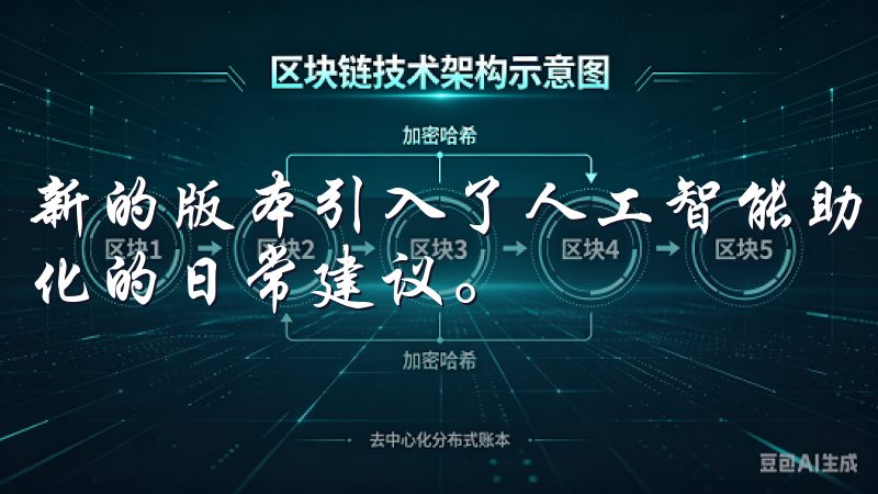 新的版本引入了人工智能助手，能够根据用户的习惯，提供个性化的日常建议。