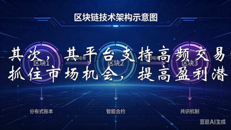 其次，其平台支持高频交易和多种交易模式，使得用户能够迅速抓住市场机会，提高盈利潜力。