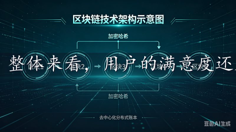 整体来看，用户的满意度还是相对较高。