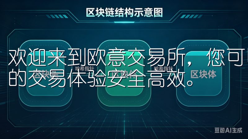 欢迎来到欧意交易所，您可以在此了解我们的交易规则，确保您的交易体验安全高效。