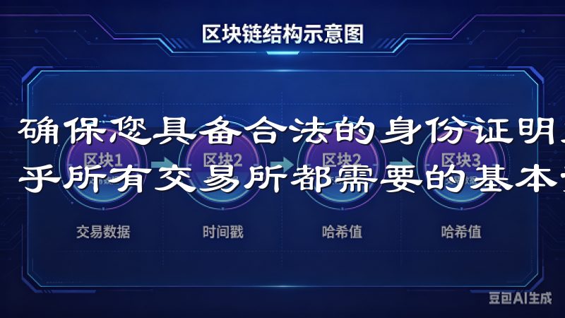 确保您具备合法的身份证明文件，例如身份证或护照，这些是几乎所有交易所都需要的基本资料。