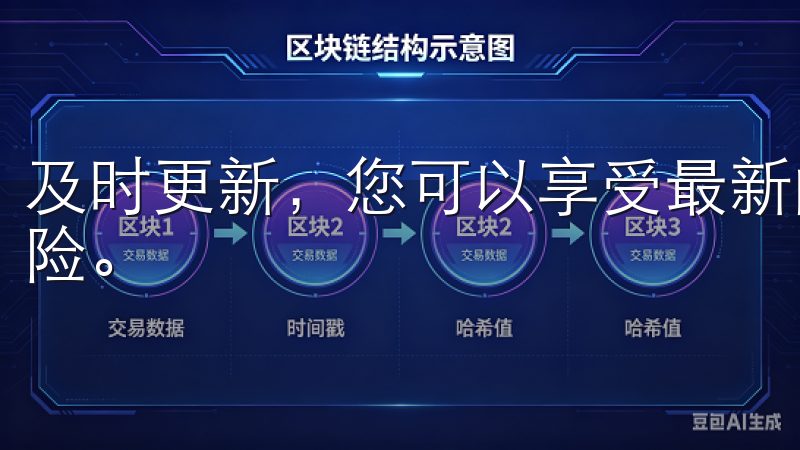 及时更新，您可以享受最新的安全特性和改进，降低潜的安全风险。