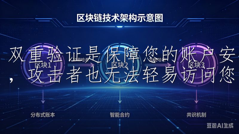 双重验证是保障您的账户安全的重要手段，即使您的密码被泄露，攻击者也无法轻易访问您的账户。
