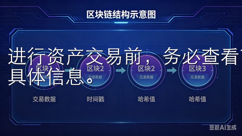进行资产交易前，务必查看市场趋势和相关公告，了解交易对的具体信息。