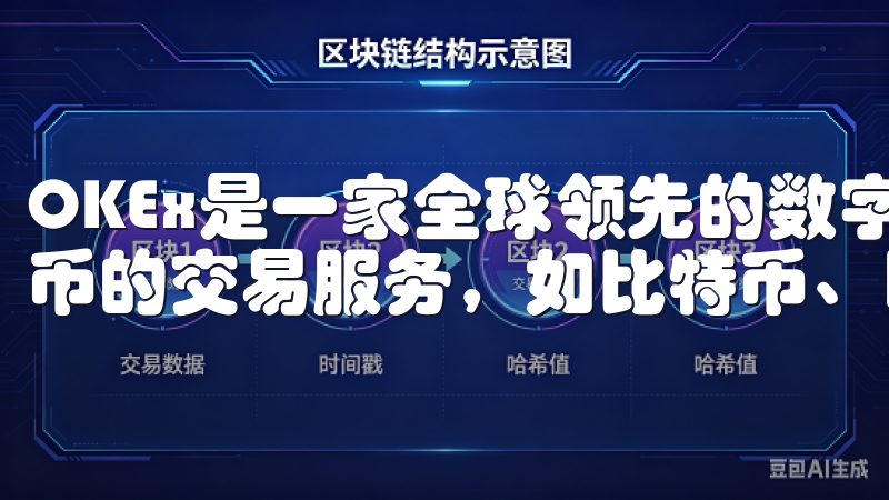OKEx是一家全球领先的数字资产交易平台，提供多种数字货币的交易服务，如比特币、以太坊等。