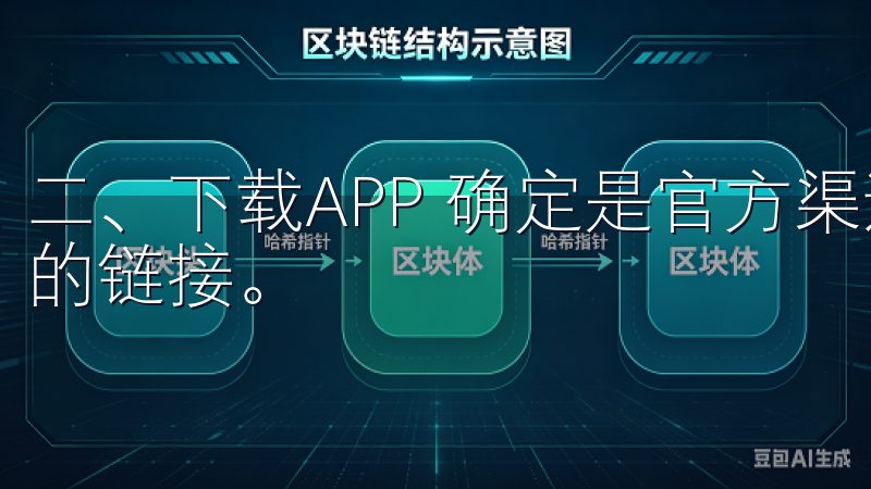 二、下载APP 确定是官方渠道后，我找到了“下载APP”的链接。