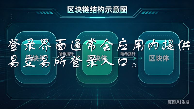 登录界面通常会应用内提供，使得你随时随地都能轻松找到欧意易交易所登录入口。