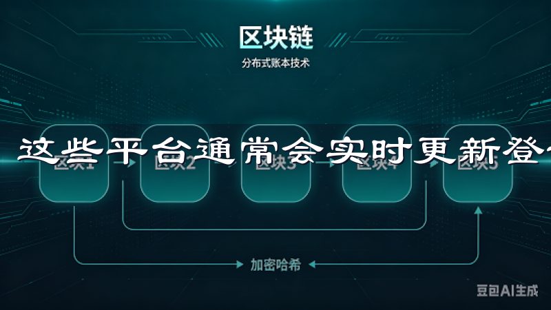 这些平台通常会实时更新登录入口的信息。