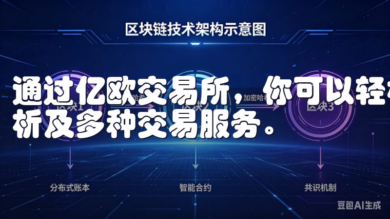 通过亿欧交易所，你可以轻松下载应用，享受实时行情、专业分析及多种交易服务。