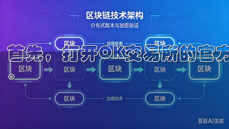 首先，打开OK交易所的官方网站，点击右上角的“注册”按钮。