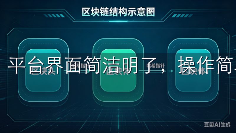 平台界面简洁明了，操作简单易上手。