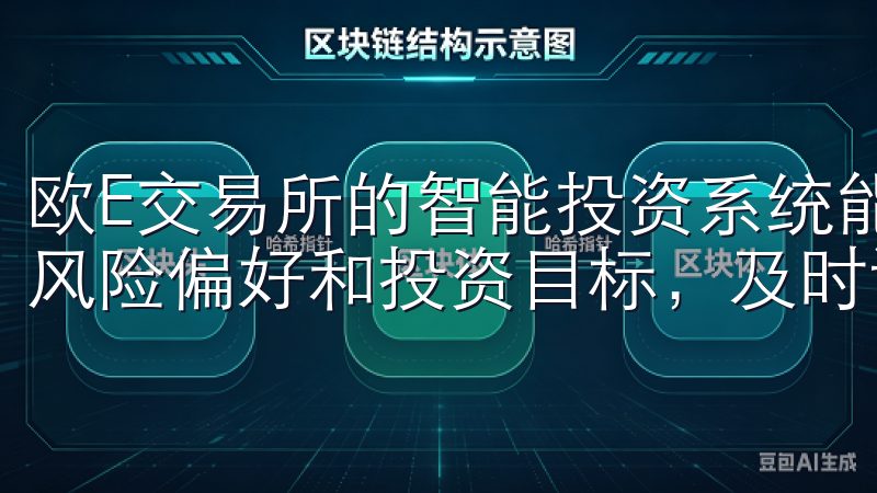 欧E交易所的智能投资系统能够实时监控市场动态，并根据我的风险偏好和投资目标，及时调整投资组合。