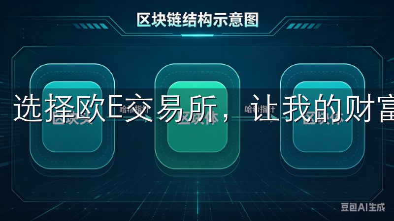 选择欧E交易所，让我的财富增值之路更加顺畅和高效。
