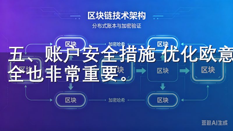 五、账户安全措施 优化欧意交易所手机客户端体验时，账户安全也非常重要。