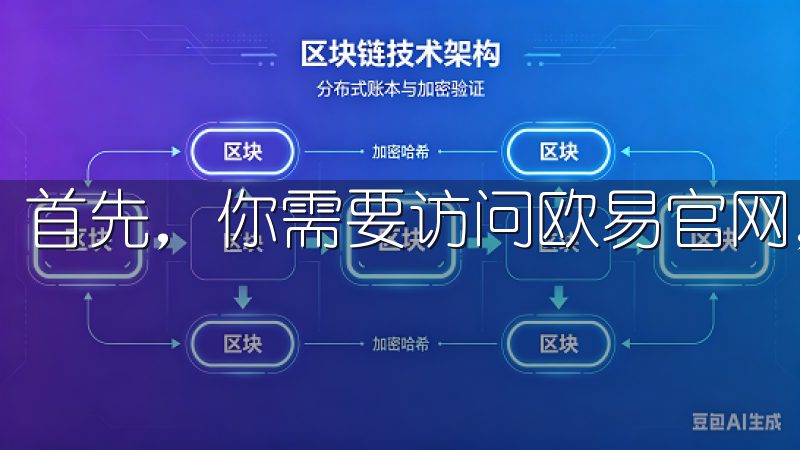 首先,你需要访问欧易官网,并点击“注册”按钮。