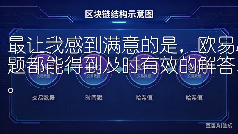 最让我感到满意的是，欧易APP的客服团队非常专业，任何问题都能得到及时有效的解答，这让我在投资过程中感到非常安心。