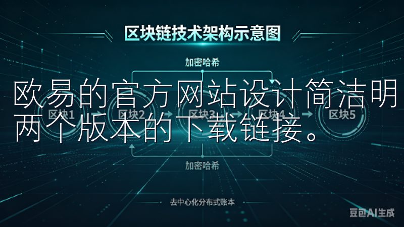 欧易的官方网站设计简洁明了，提供了iOS和Android两个版本的下载链接。