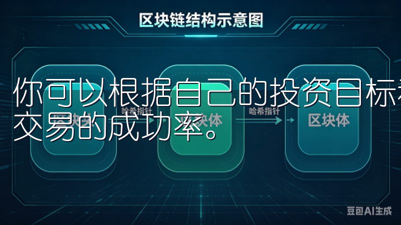 你可以根据自己的投资目标和风险偏好，选择适合的策略，提高交易的成功率。