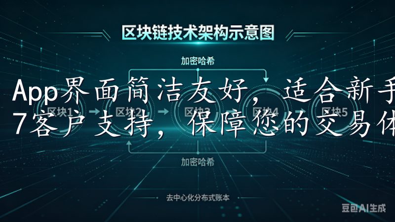 App界面简洁友好，适合新手和资深交易者使用，提供24/7客户支持，保障您的交易体验顺畅无忧。