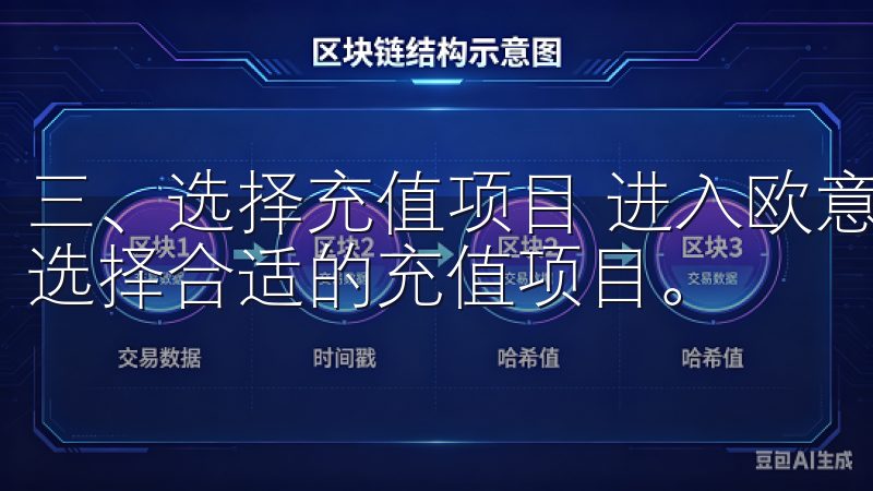 三、选择充值项目 进入欧意APP后，您需要根据自己的需求选择合适的充值项目。