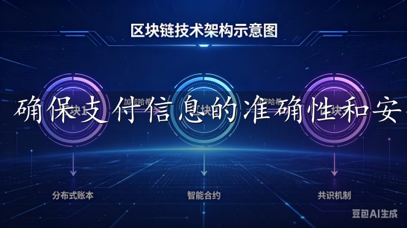 确保支付信息的准确性和安全性，避免信息泄露。