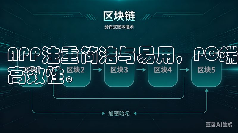 APP注重简洁与易用，PC端则强调信息的全面展示和操作的高效性。