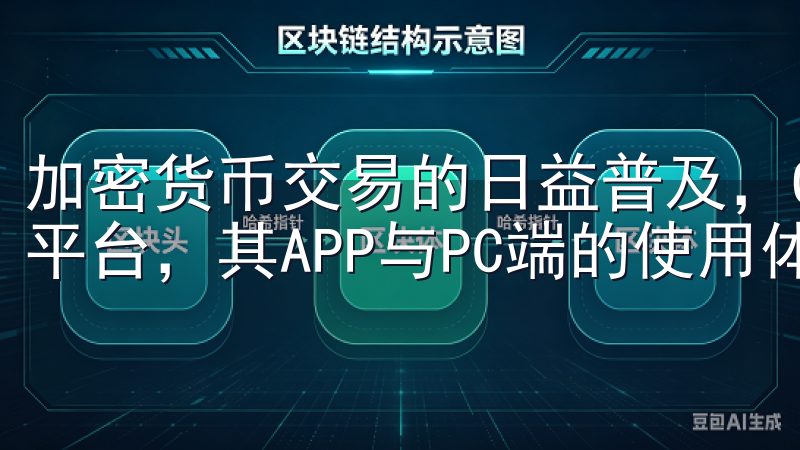 加密货币交易的日益普及，OK交易所全球领先的数字资产交易平台，其APP与PC端的使用体验备受关注。