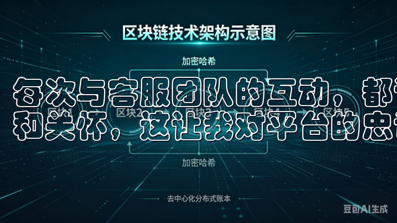 每次与客服团队的互动，都让我感受到易欧交易所对用户的重视和关怀，这让我对平台的忠诚度不断提升。