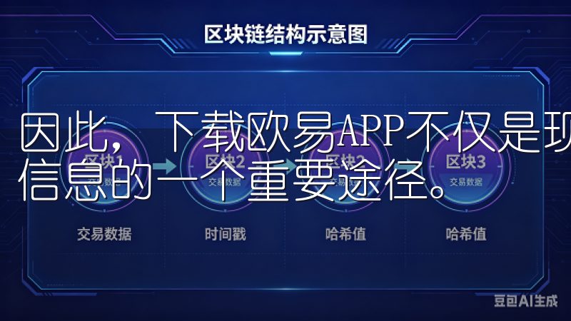 因此，下载欧易APP不仅是现代投资者的需求，也是获取市场信息的一个重要途径。