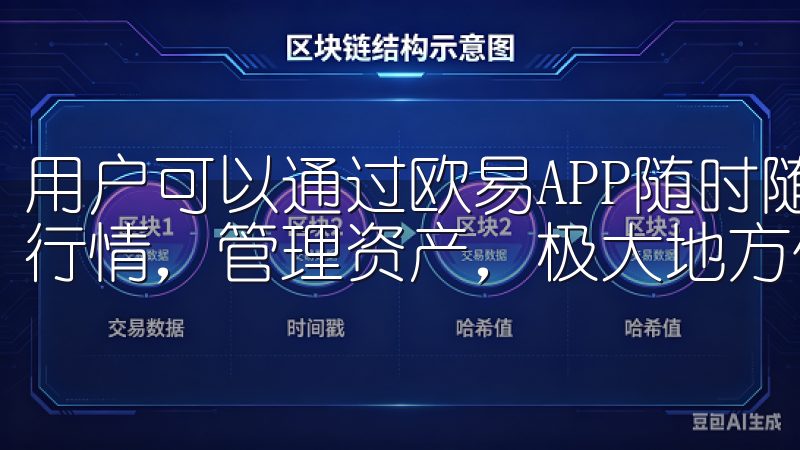 用户可以通过欧易APP随时随地进行数字货币交易，查看实时行情，管理资产，极大地方便了投资者的操作。
