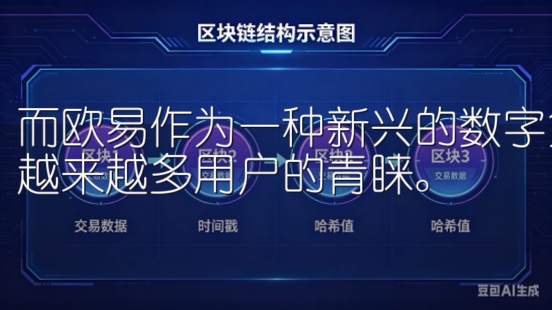 而欧易作为一种新兴的数字货币交易平台，其APP也逐渐受到越来越多用户的青睐。
