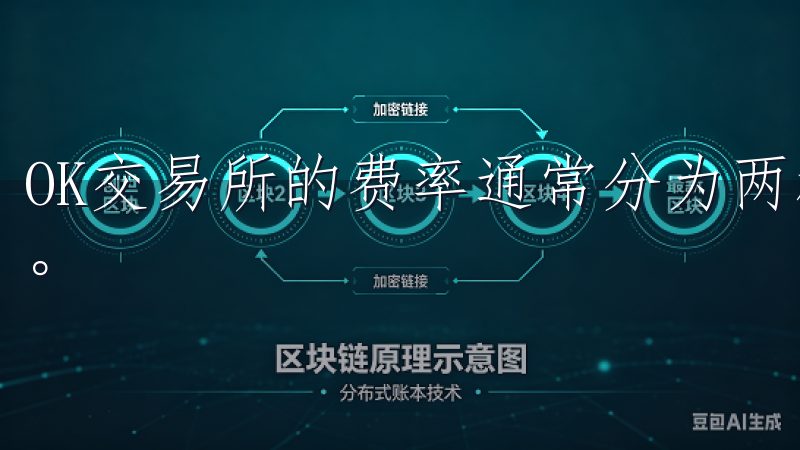 OK交易所的费率通常分为两种类型：交易手续费和提现手续费。