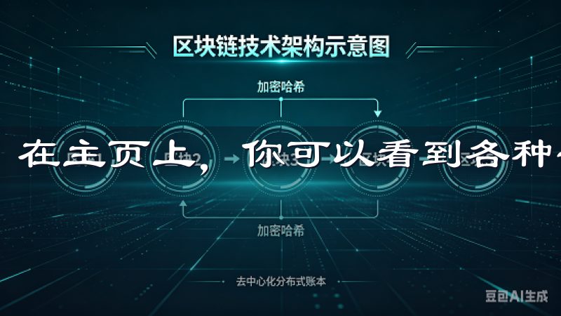 在主页上，你可以看到各种平台的信息和下载链接。