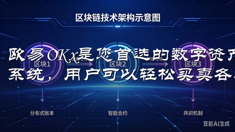 欧易OKx是您首选的数字资产交易平台，凭借安全高效的交易系统，用户可以轻松买卖各类加密货币。