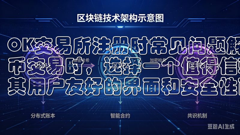 OK交易所注册时常见问题解答，助你顺利注册 在进行数字货币交易时，选择一个值得信赖的平台至关重要，而OK交易所因其用户友好的界面和安全性而受到广泛欢迎。