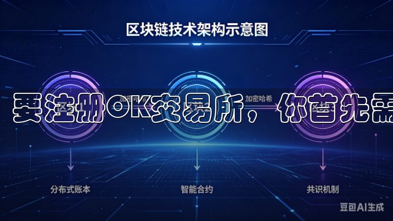要注册OK交易所，你首先需要访问官网并找到注册按钮。