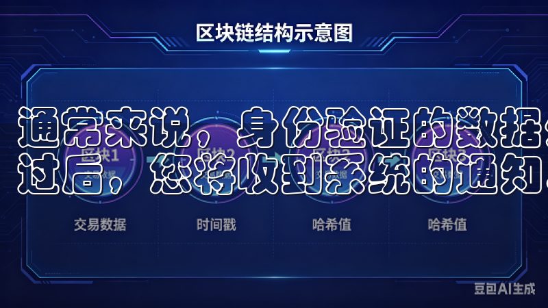 通常来说，身份验证的数据处理时间不会超过48小时，验证通过后，您将收到系统的通知。