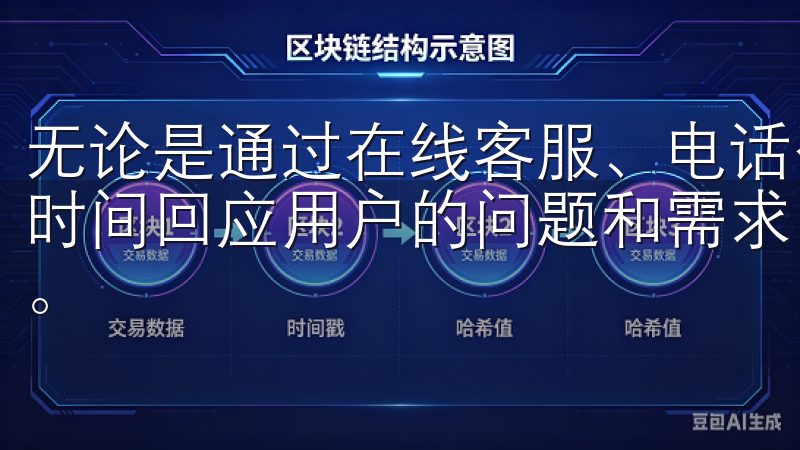 无论是通过在线客服、电话咨询还是邮件支持，团队都会在第一时间回应用户的问题和需求，确保您在使用过程中没有后顾之忧。