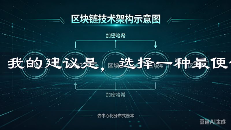 我的建议是，选择一种最便于管理和使用的方式。