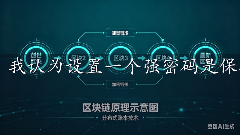 我认为设置一个强密码是保护账户安全的关键一步。