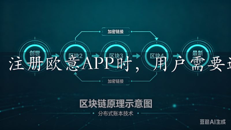 注册欧意APP时，用户需要选择合适的注册方式。