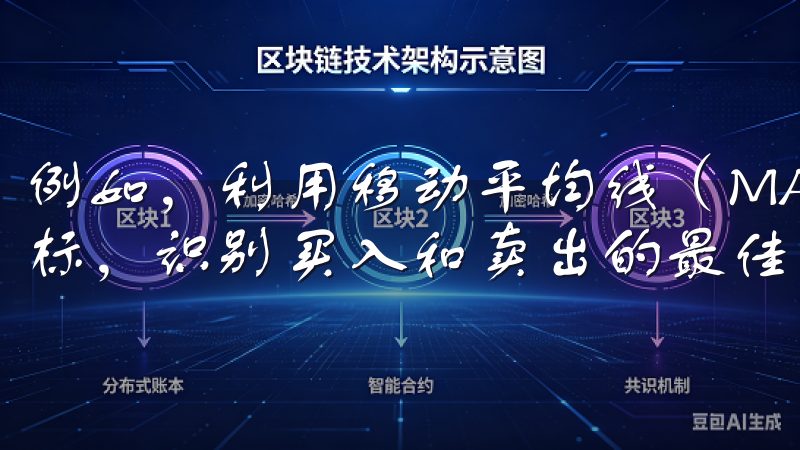 例如，利用移动平均线（MA）、相对强弱指数（RSI）等指标，识别买入和卖出的最佳时机。