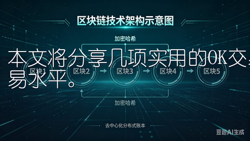 本文将分享几项实用的OK交易所APP交易技巧，助您提升交易水平。