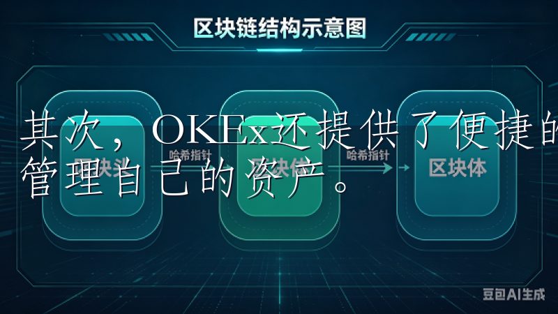 其次，OKEx还提供了便捷的充值和提现功能，用户可以随时管理自己的资产。