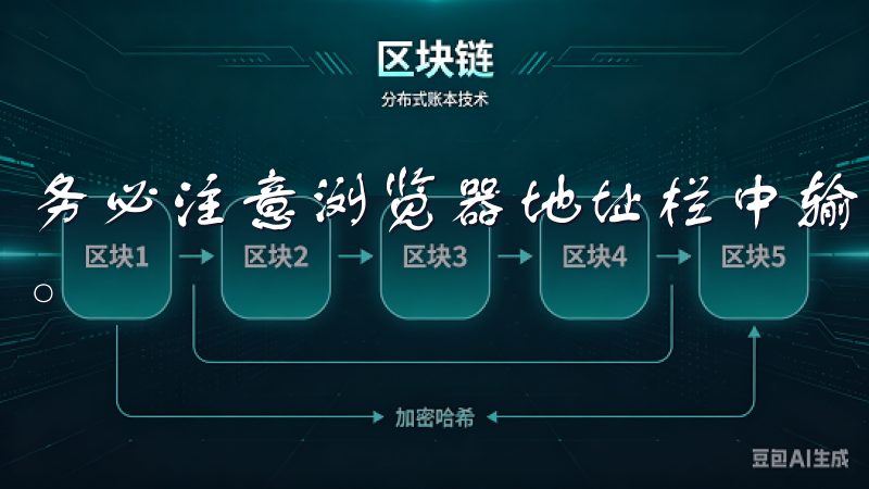 务必注意浏览器地址栏中输入正确的网址，以避免进入假冒网站。