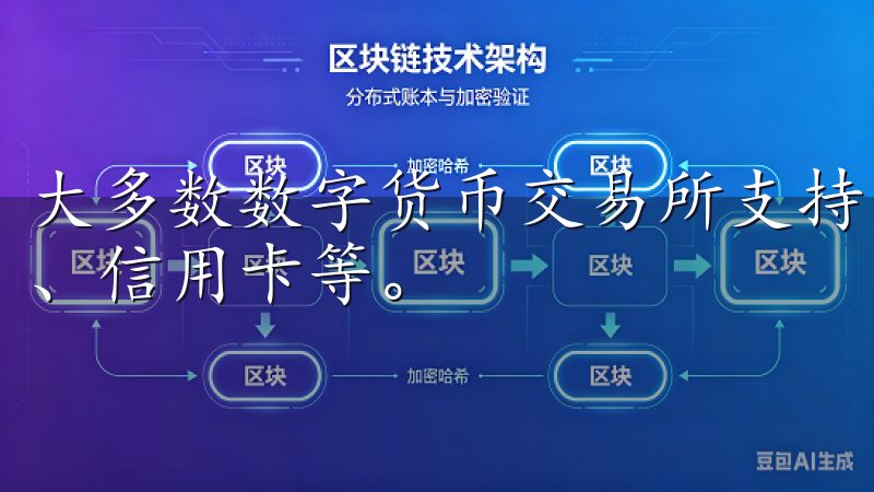 大多数数字货币交易所支持多种存款方式，你可以选择银行转账、信用卡等。
