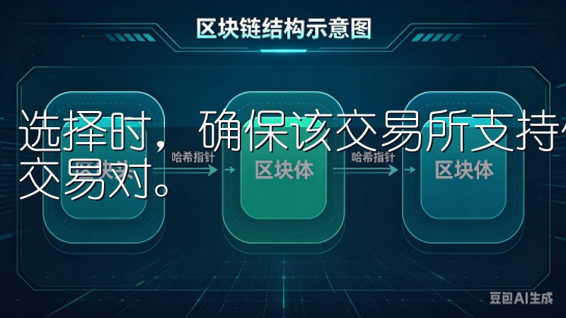 选择时，确保该交易所支持你的国家，并了解所列的交易费用和交易对。
