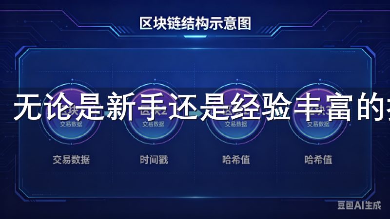 无论是新手还是经验丰富的投资者，都能轻松上手。