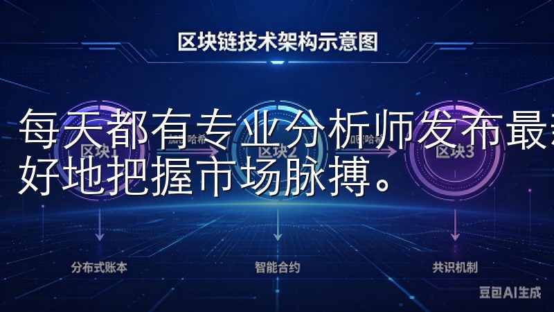每天都有专业分析师发布最新的市场报告和投资策略，帮助我更好地把握市场脉搏。